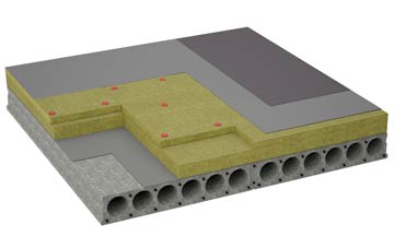 considerations of South Erradale flat roofing insulation