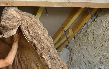 South Erradale pitched roof insulation costs